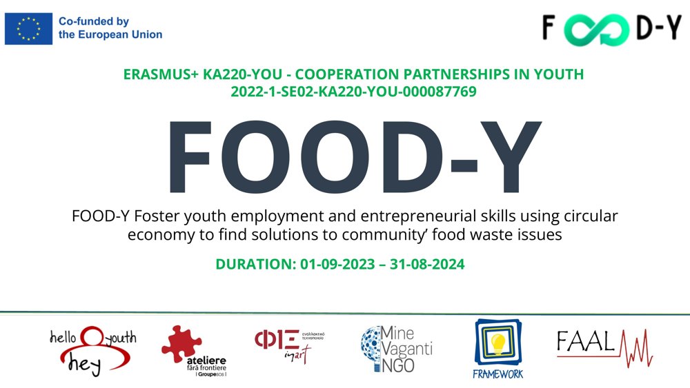 FOOD-Y project card — Erasmus+ KA220 cooperation partnership with partner logos including Fix In Art